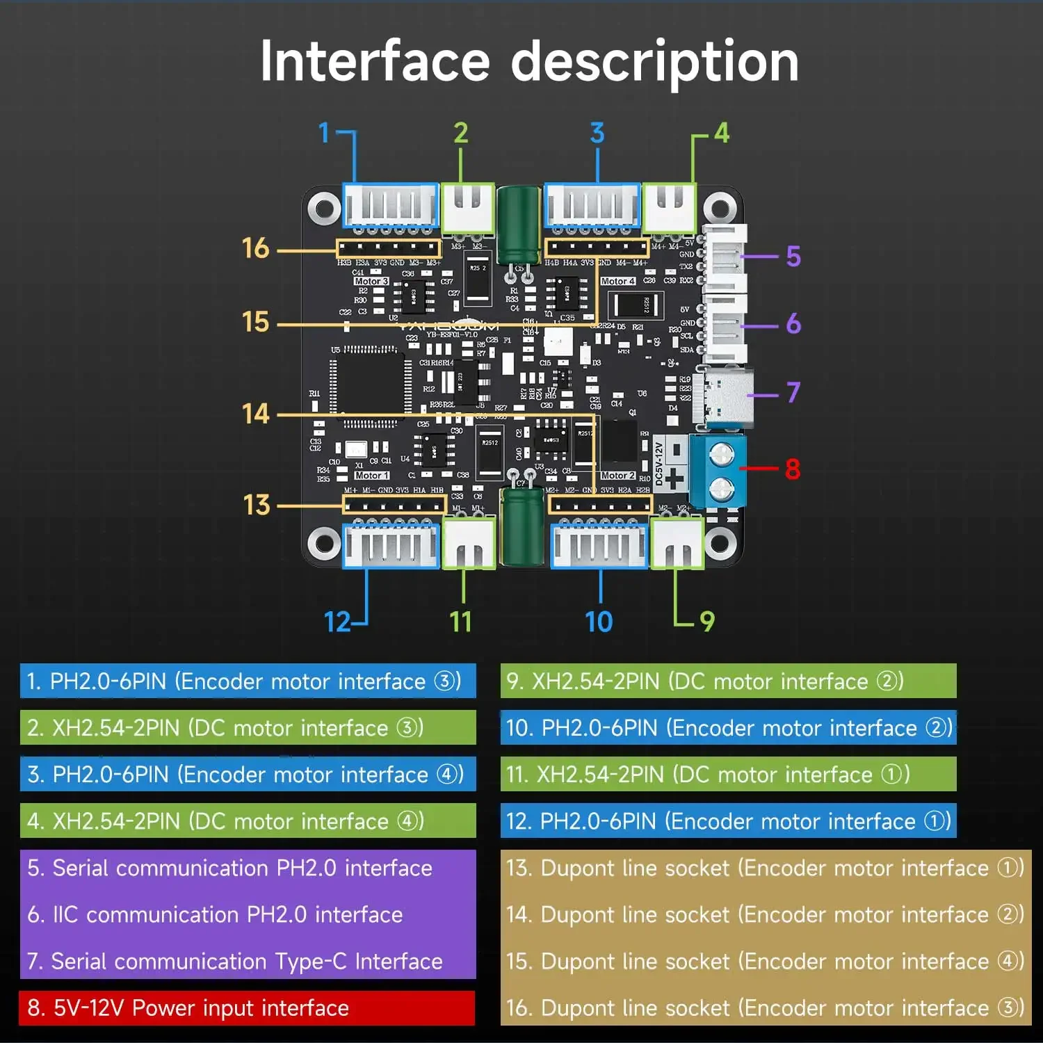 Diy Projects With Electronics - Модуль драйвера двигателя Yahboom с 4-канальным