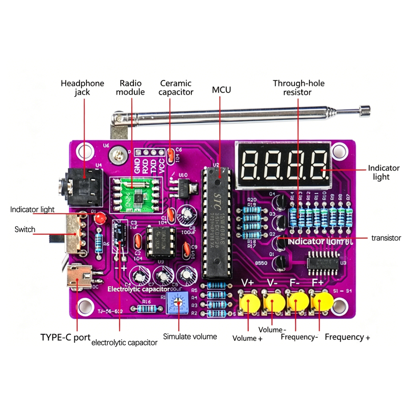 Набор для самостоятельной сбор – обзор и цена Diy Projects With Electronics