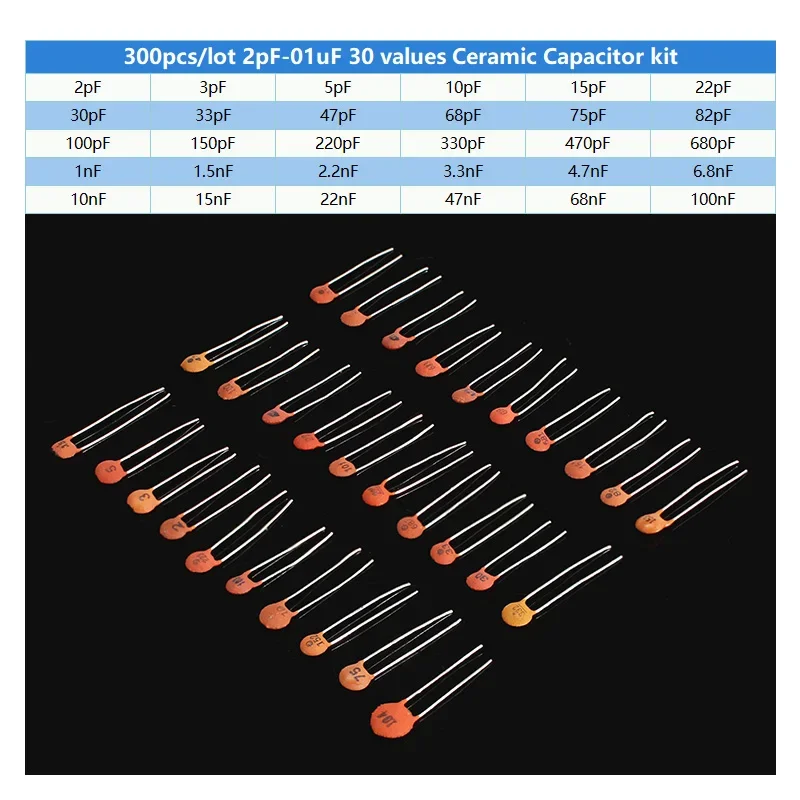 Набор керамических конденсатор – обзор и цена Capacitor Kit Assortment