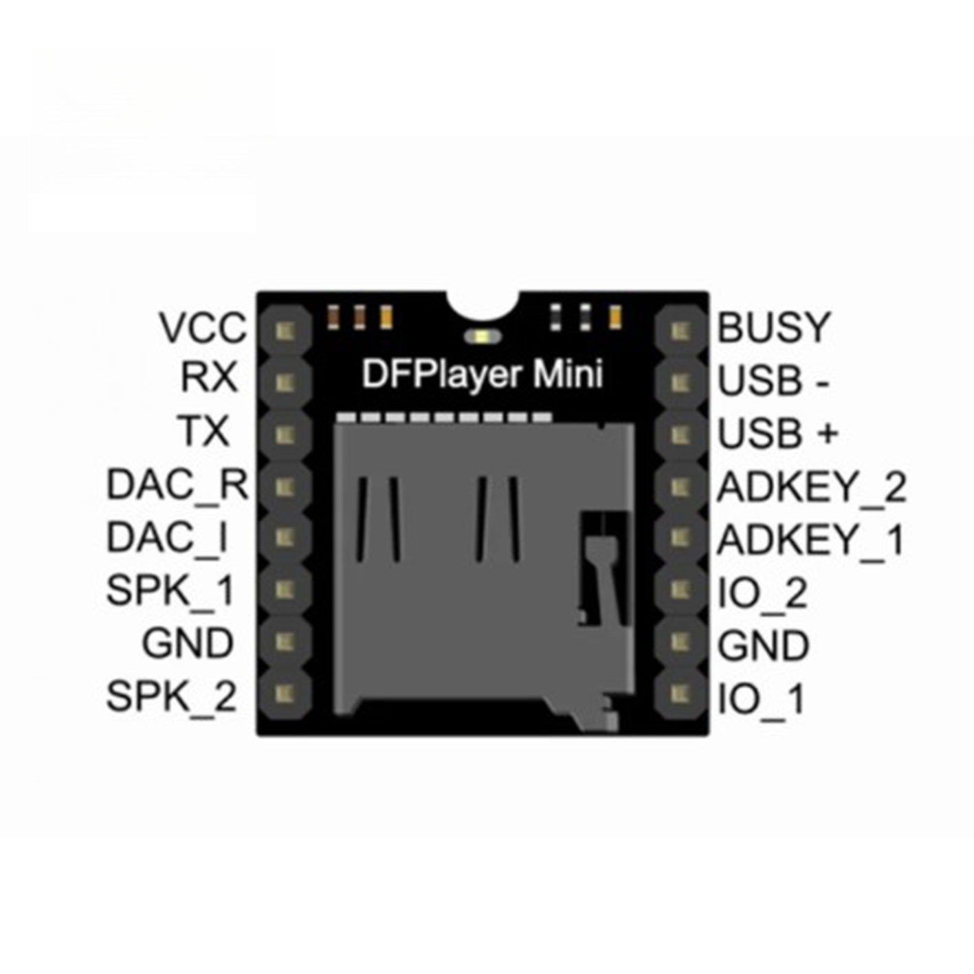 6 шт. мини-модулей MP3-плеера  – обзор и цена Diy Audio Electronics Projects