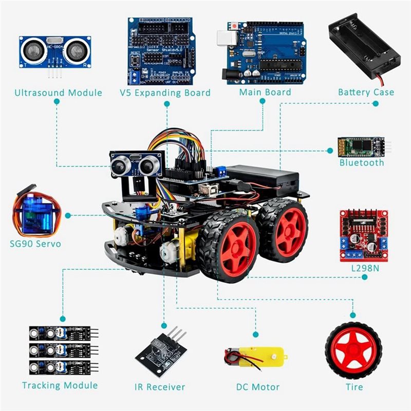 Набор для сборки умного робота – обзор и цена Arduino Uno Starter Kit